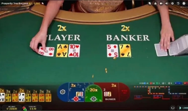 Các cửa cược trong game Baccarat tại FastGame888